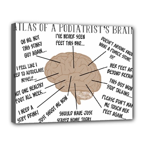 Atlas Of A Podiatrist s Brain Canvas 14  X 11  (framed)