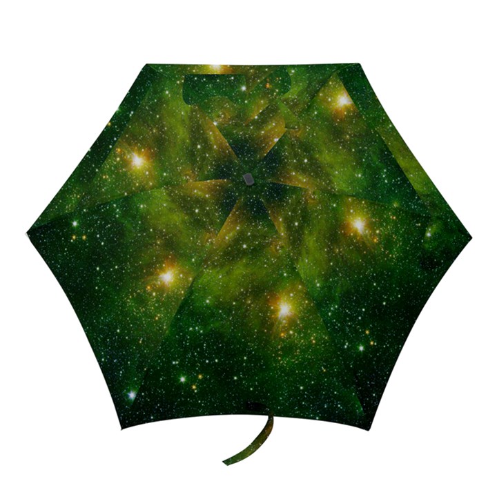 HYDROCARBONS IN SPACE Mini Folding Umbrellas