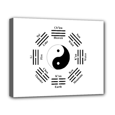 I ching  Deluxe Canvas 20  x 16  