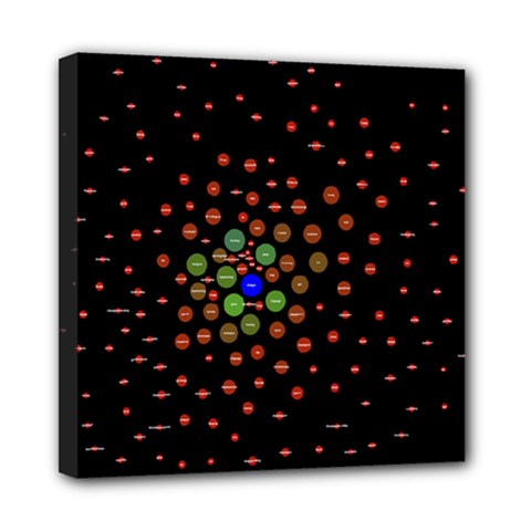 Molecular Chemistry Of Mathematical Physics Small Army Circle Mini Canvas 8  X 8  by Mariart