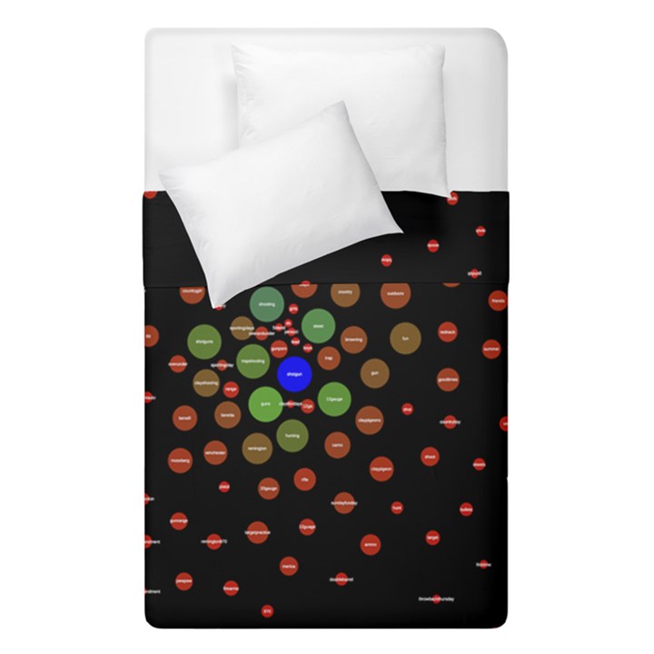 Molecular Chemistry Of Mathematical Physics Small Army Circle Duvet Cover Double Side (Single Size)