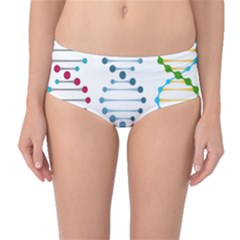 Genetic Dna Blood Flow Cells Mid-waist Bikini Bottoms by Mariart