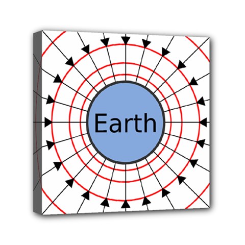 Magnetik Earth s Gravitational Line Triangle Mini Canvas 6  X 6  by Mariart