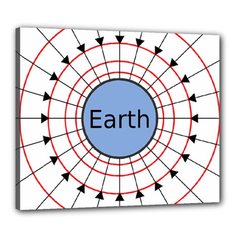 Magnetik Earth s Gravitational Line Triangle Canvas 24  X 20  by Mariart