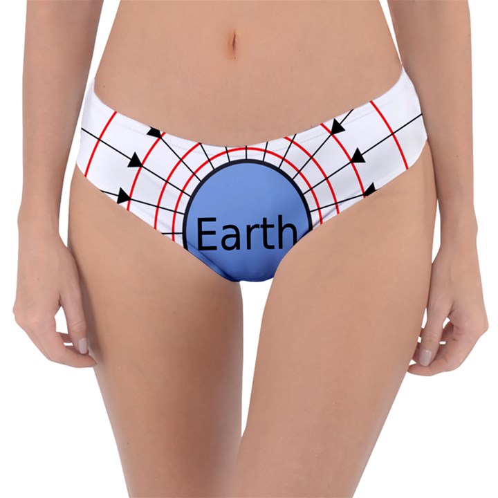 Magnetik Earth s Gravitational Line Triangle Reversible Classic Bikini Bottoms