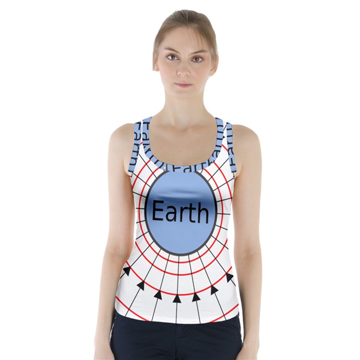 Magnetik Earth s Gravitational Line Triangle Racer Back Sports Top