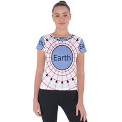 Magnetik Earth s Gravitational Line Triangle Short Sleeve Sports Top 