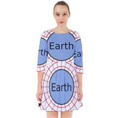 Magnetik Earth s Gravitational Line Triangle Smock Dress