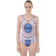 Magnetik Earth s Gravitational Line Triangle Cut Out Top Tankini Set