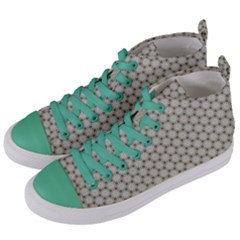 Background Website Pattern Soft Women s Mid-top Canvas Sneakers