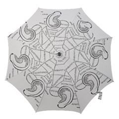 Brain Chart Diagram Face Fringe Hook Handle Umbrellas (medium) by Celenk