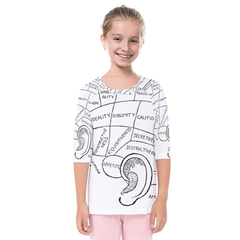 Brain Chart Diagram Face Fringe Kids  Quarter Sleeve Raglan Tee by Celenk