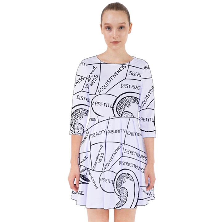 Brain Chart Diagram Face Fringe Smock Dress