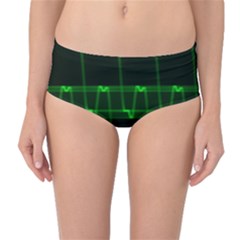 Background Signal Light Glow Green Mid-waist Bikini Bottoms by Nexatart