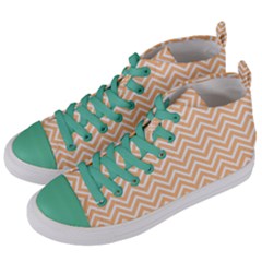 Orange Chevron Women s Mid-top Canvas Sneakers by snowwhitegirl