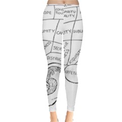 Brain Chart Diagram Face Fringe Leggings  by Nexatart