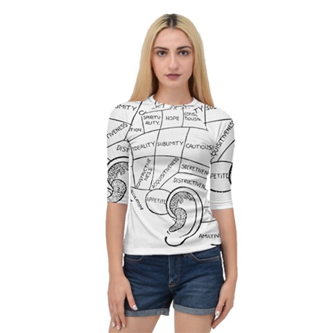 Brain Chart Diagram Face Fringe Quarter Sleeve Raglan Tee by Nexatart