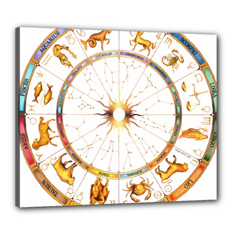 Zodiac  Institute Of Vedic Astrology Canvas 24  X 20  by Sapixe