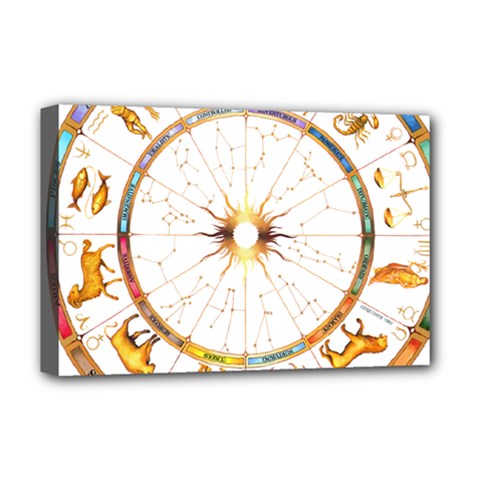 Zodiac  Institute Of Vedic Astrology Deluxe Canvas 18  X 12   by Sapixe