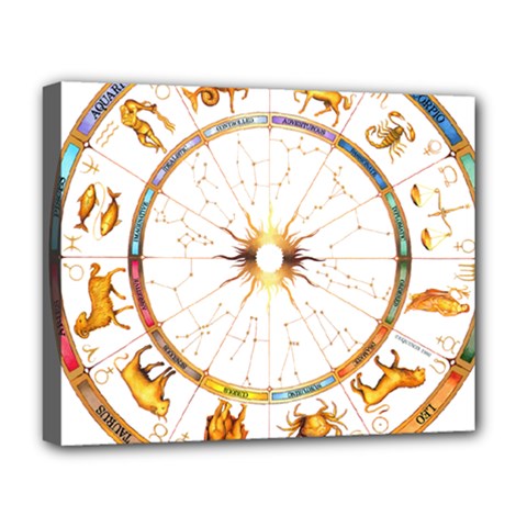 Zodiac  Institute Of Vedic Astrology Deluxe Canvas 20  X 16   by Sapixe