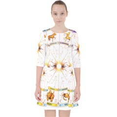 Zodiac  Institute Of Vedic Astrology Pocket Dress by Sapixe