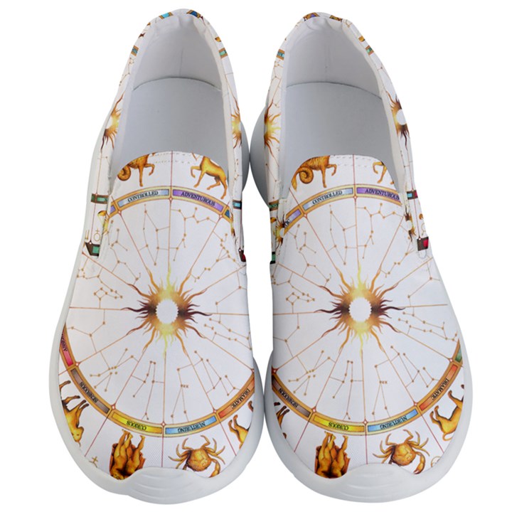 Zodiac  Institute Of Vedic Astrology Men s Lightweight Slip Ons