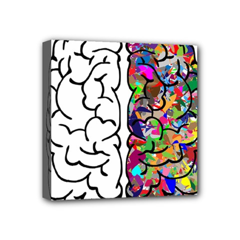 Brain Mind Anatomy Mini Canvas 4  X 4  by Simbadda