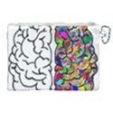 Brain Mind Anatomy Canvas Cosmetic Bag (XL) View2