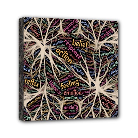 Mental Human Experience Mindset Mini Canvas 6  X 6  by Sapixe