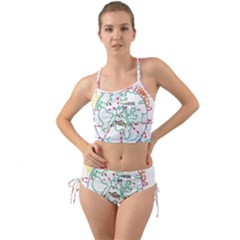 Atw Clr 2 Atw Pro Mini Tank Bikini Set