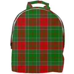 Lumberjack Plaid Buffalo Plaid Mini Full Print Backpack