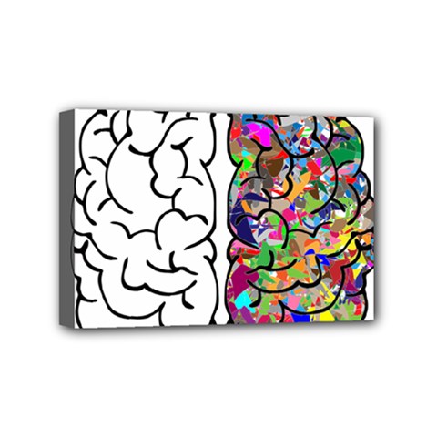 Brain Mind A I Ai Anatomy Mini Canvas 6  X 4  (stretched) by Pakrebo