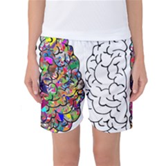 Brain Mind A I Ai Anatomy Women s Basketball Shorts by Pakrebo