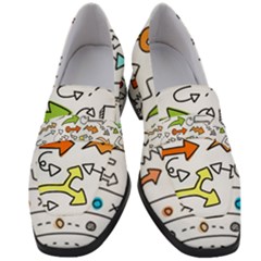 Desktop Pattern Art Graphic Design Women s Chunky Heel Loafers