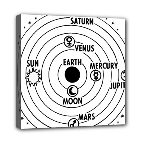 Earth Geocentric Jupiter Mars Mini Canvas 8  X 8  (stretched) by Wegoenart