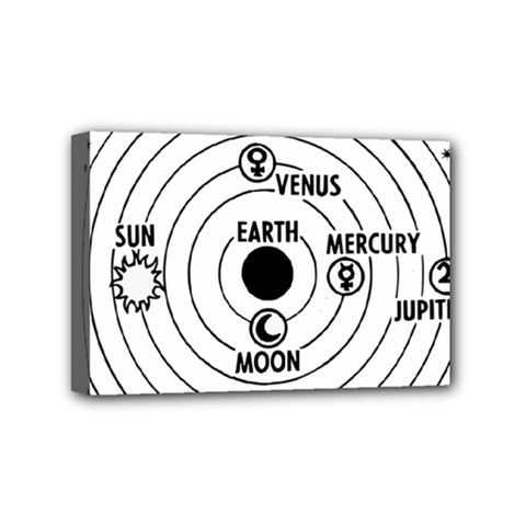 Earth Geocentric Jupiter Mars Mini Canvas 6  X 4  (stretched) by Wegoenart