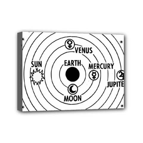 Earth Geocentric Jupiter Mars Mini Canvas 7  X 5  (stretched) by Wegoenart