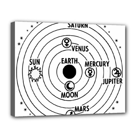 Earth Geocentric Jupiter Mars Canvas 14  X 11  (stretched) by Wegoenart