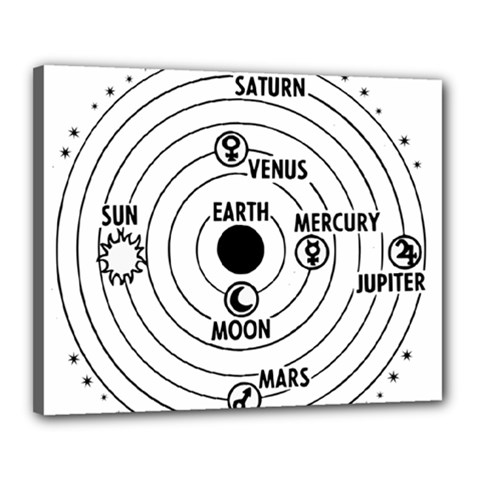 Earth Geocentric Jupiter Mars Canvas 20  X 16  (stretched) by Wegoenart