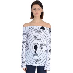 Earth Geocentric Jupiter Mars Off Shoulder Long Sleeve Top by Wegoenart