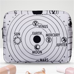 Earth Geocentric Jupiter Mars Make Up Pouch (large)