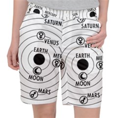 Earth Geocentric Jupiter Mars Pocket Shorts