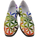 Mandala Rainbow Colorful Reiki Women s Chunky Heel Loafers View1