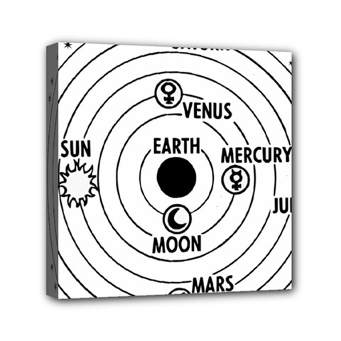 Earth Geocentric Jupiter Mars Mini Canvas 6  X 6  (stretched)