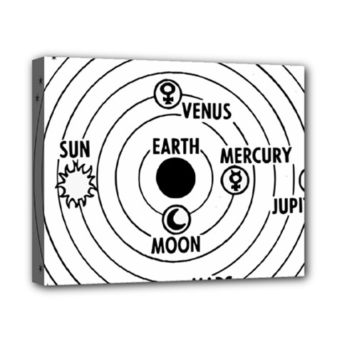 Earth Geocentric Jupiter Mars Canvas 10  X 8  (stretched)