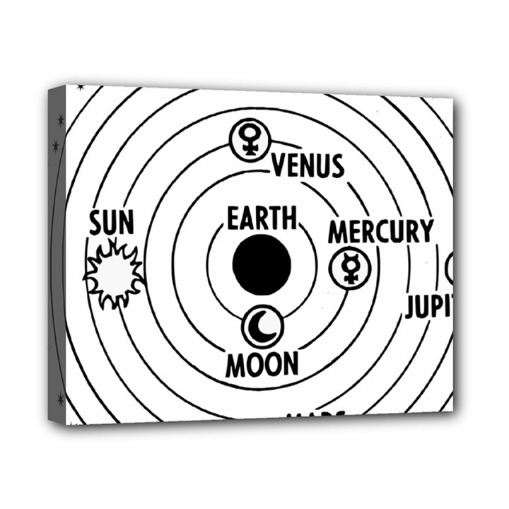 Earth Geocentric Jupiter Mars Canvas 10  x 8  (Stretched)