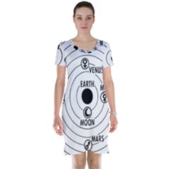 Earth Geocentric Jupiter Mars Short Sleeve Nightdress