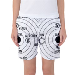 Earth Geocentric Jupiter Mars Women s Basketball Shorts by HermanTelo