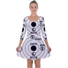 Earth Geocentric Jupiter Mars Quarter Sleeve Skater Dress by HermanTelo