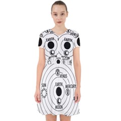 Earth Geocentric Jupiter Mars Adorable In Chiffon Dress